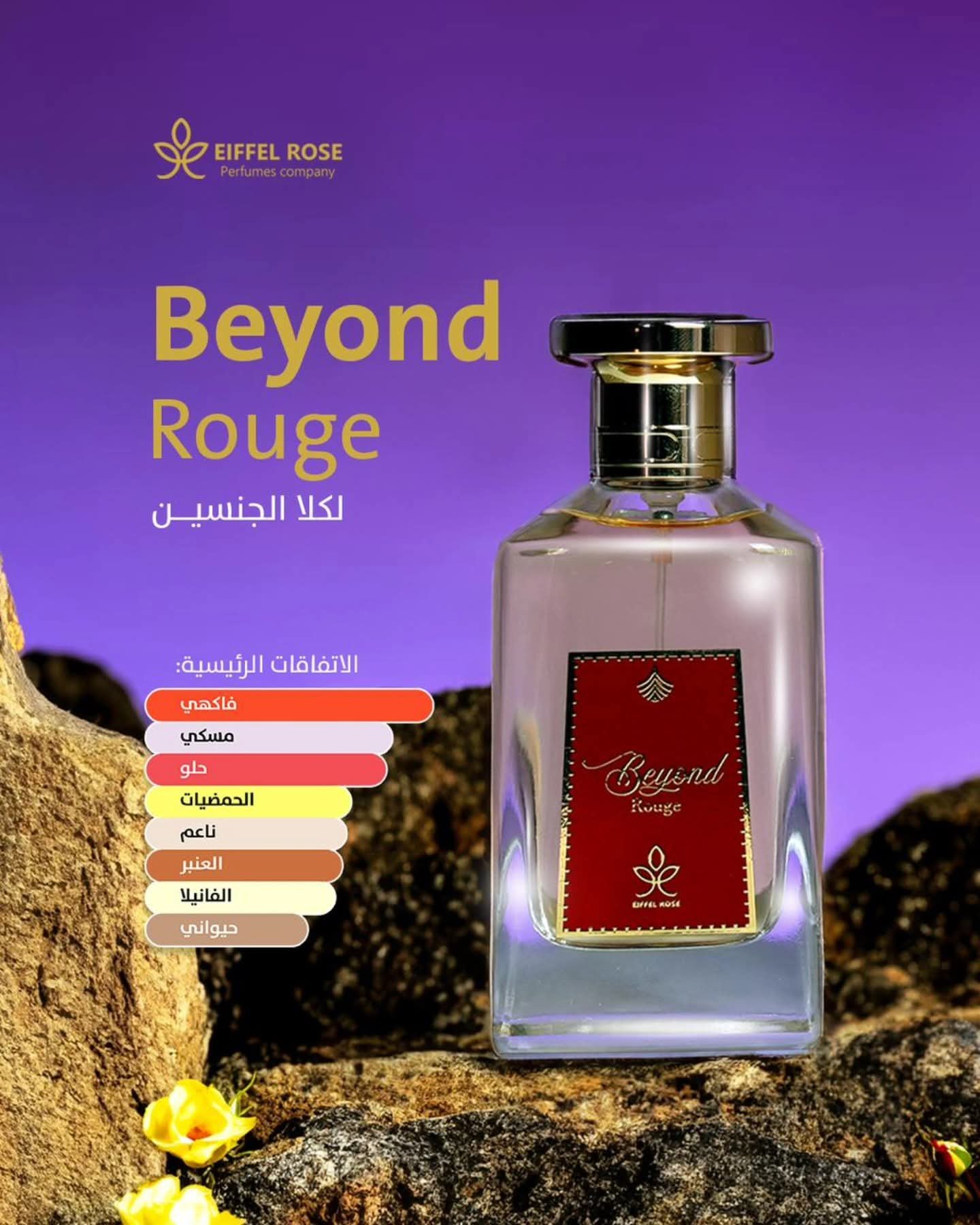 beyond rouge